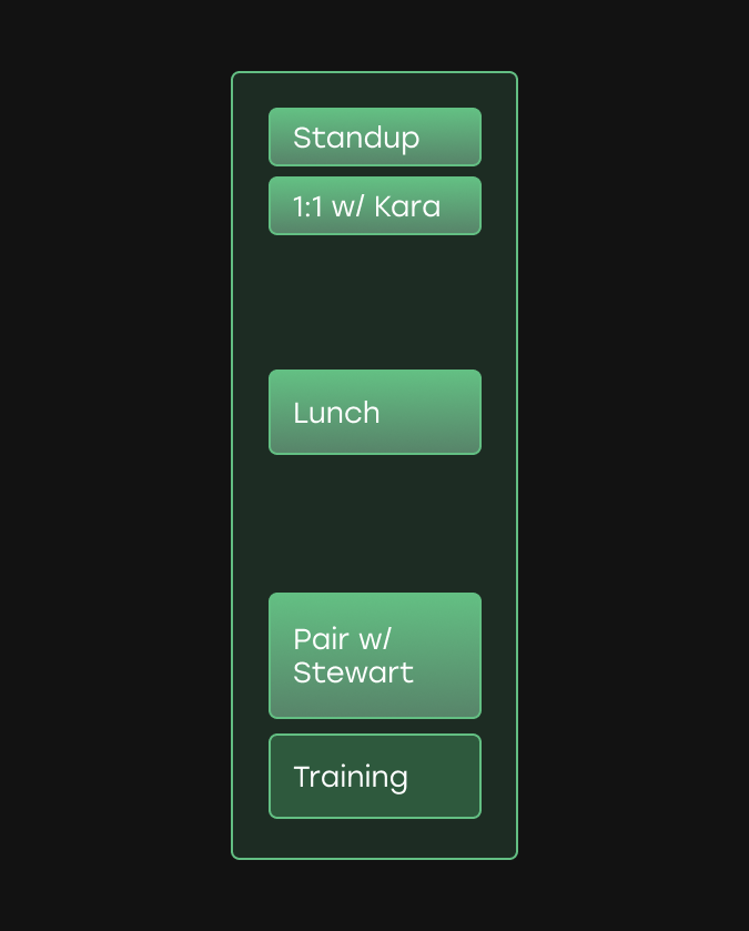 Messy Jira? How Uplevel Uses Machine Learning to Allocate Dev Time