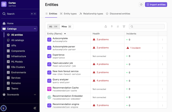 Cortex IDP