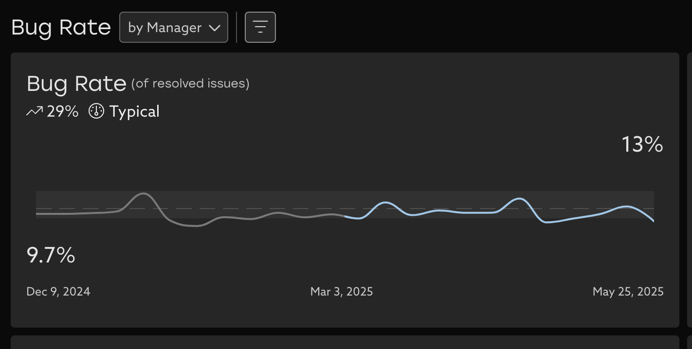 Screenshot 2025-05-29 at 2.41.35 PM