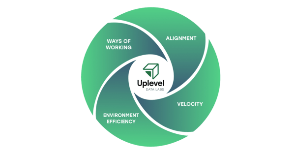 WAVE-framework-center