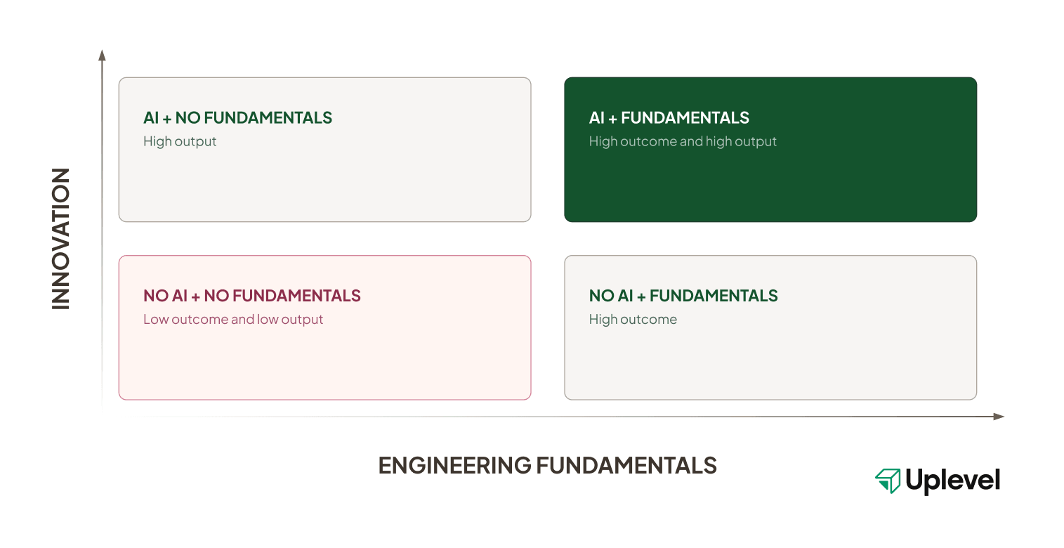 ai_fundamentals_matrix@2x