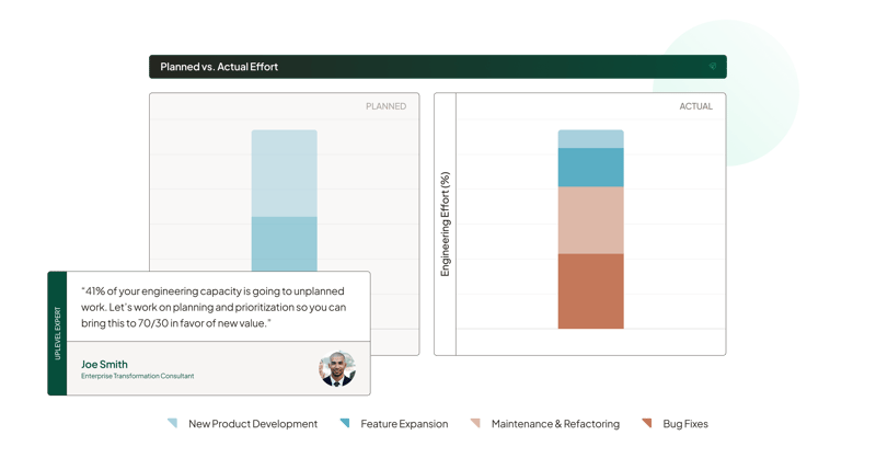 allocation-analysis-hero-image@2x
