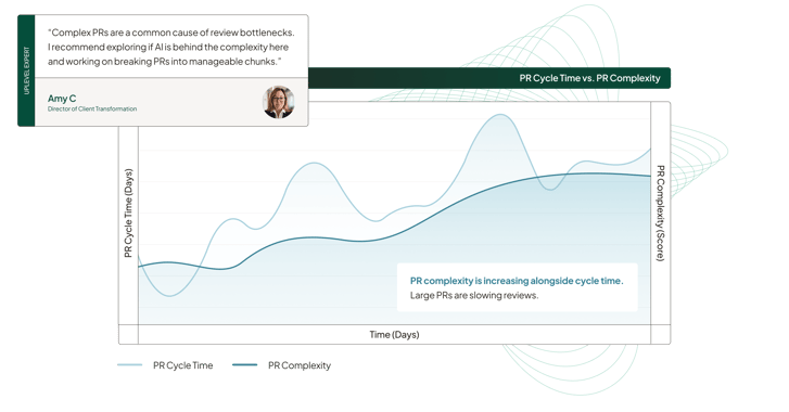 flow-state-hero-image@2x