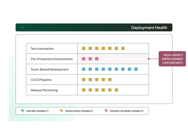flow-state-product-image-deployment-capability@2x-1
