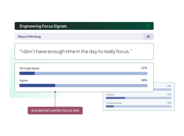 qualitative-sampling-product-image-psychological-safety-and-team-health@2x