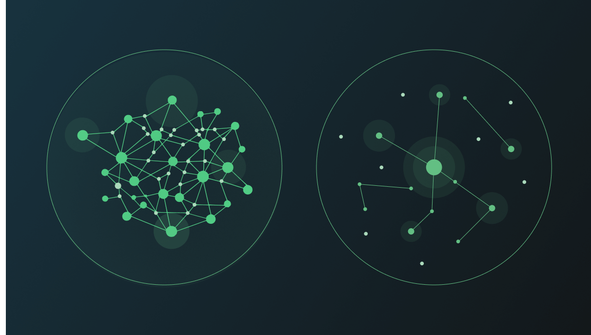 tightly-coupled-architecture