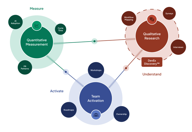 transformation-elements@2x