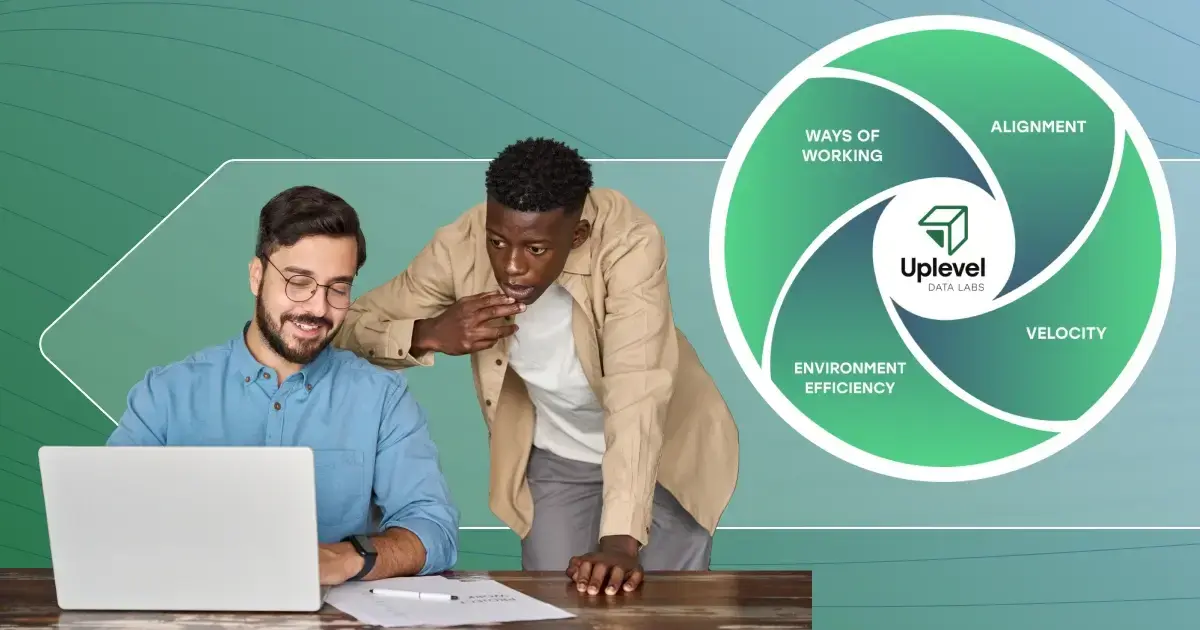 The WAVE Framework for Engineering Effectiveness