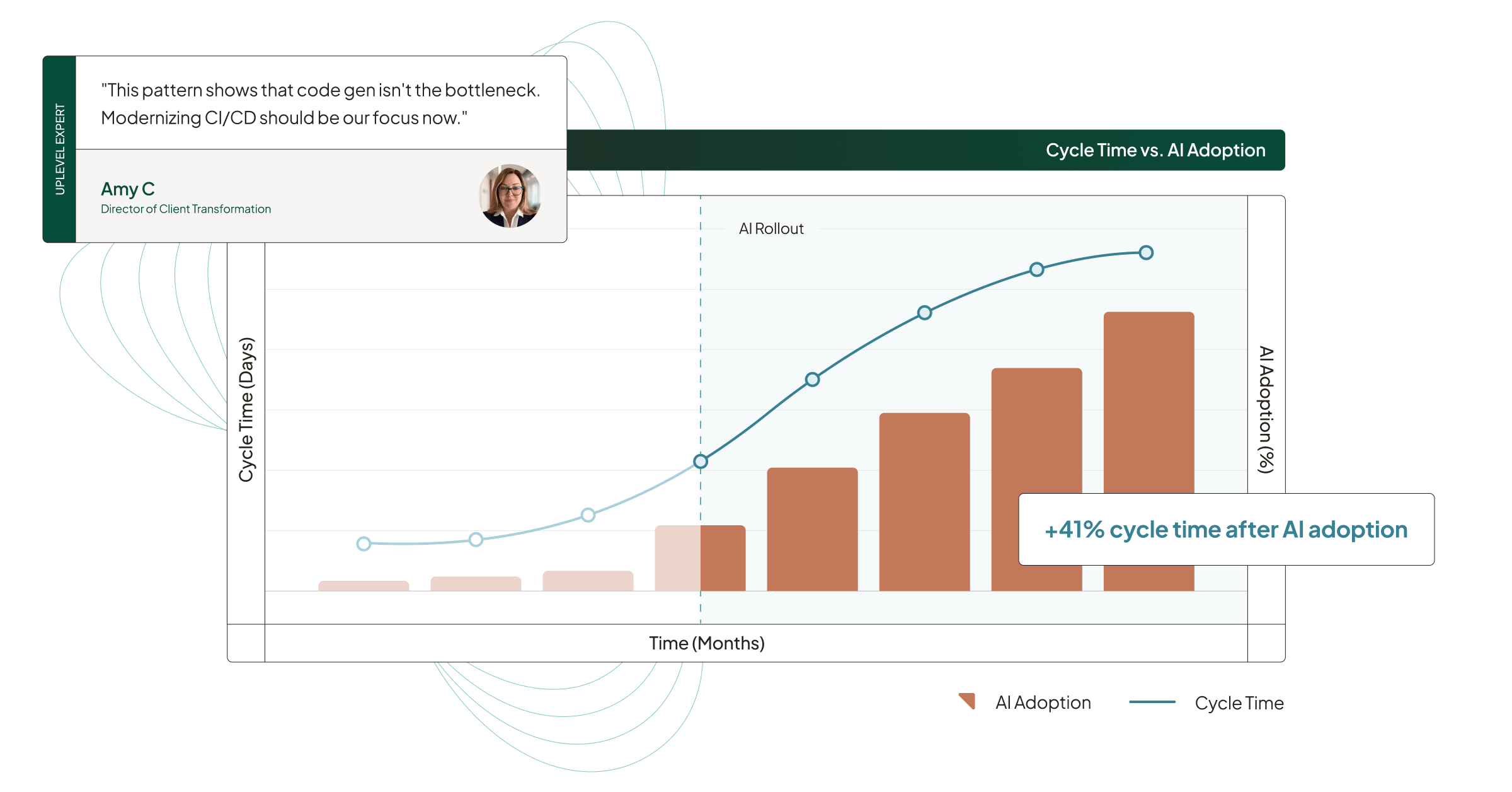 ai-impact-hero-image@2x
