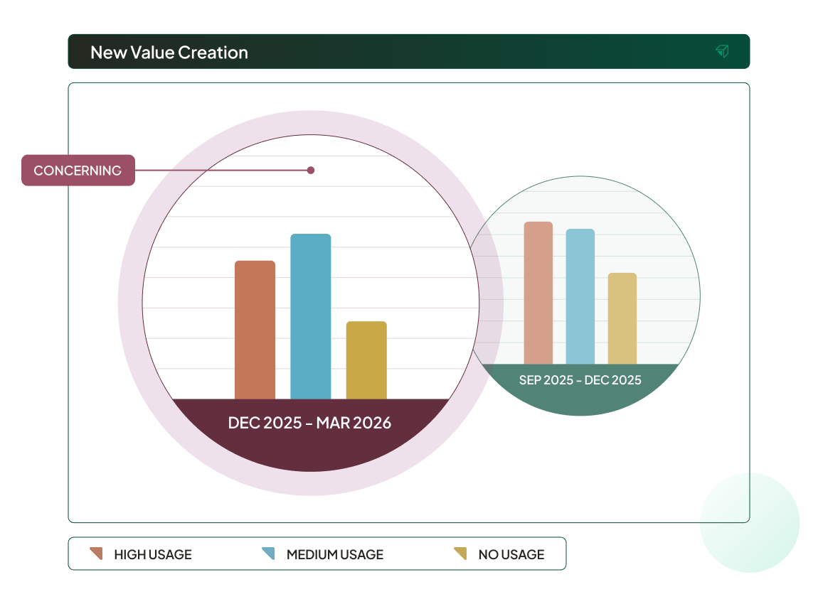 ai-impact-product-image-ai-impact-intelligence@2x