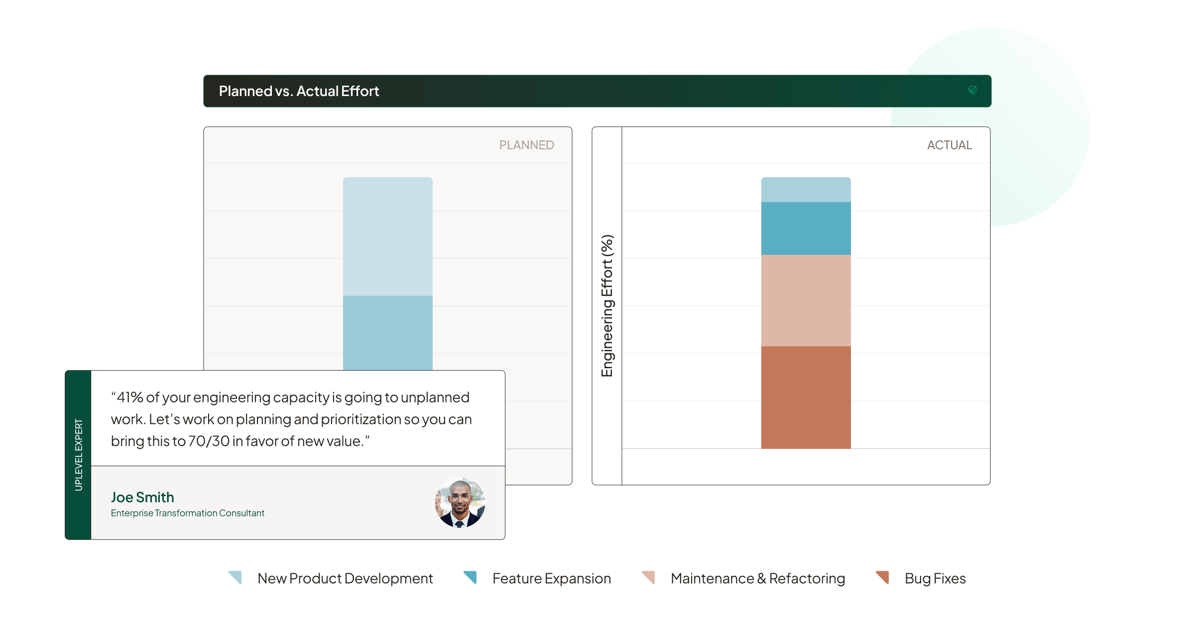 allocation-analysis-hero-image@2x