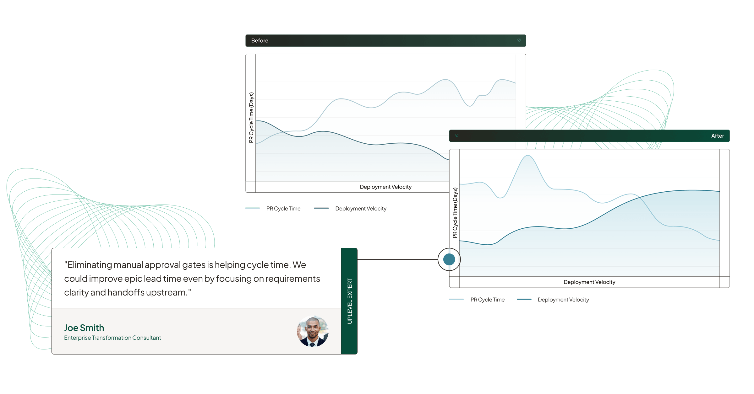 before-after-snapshots-hero@2x