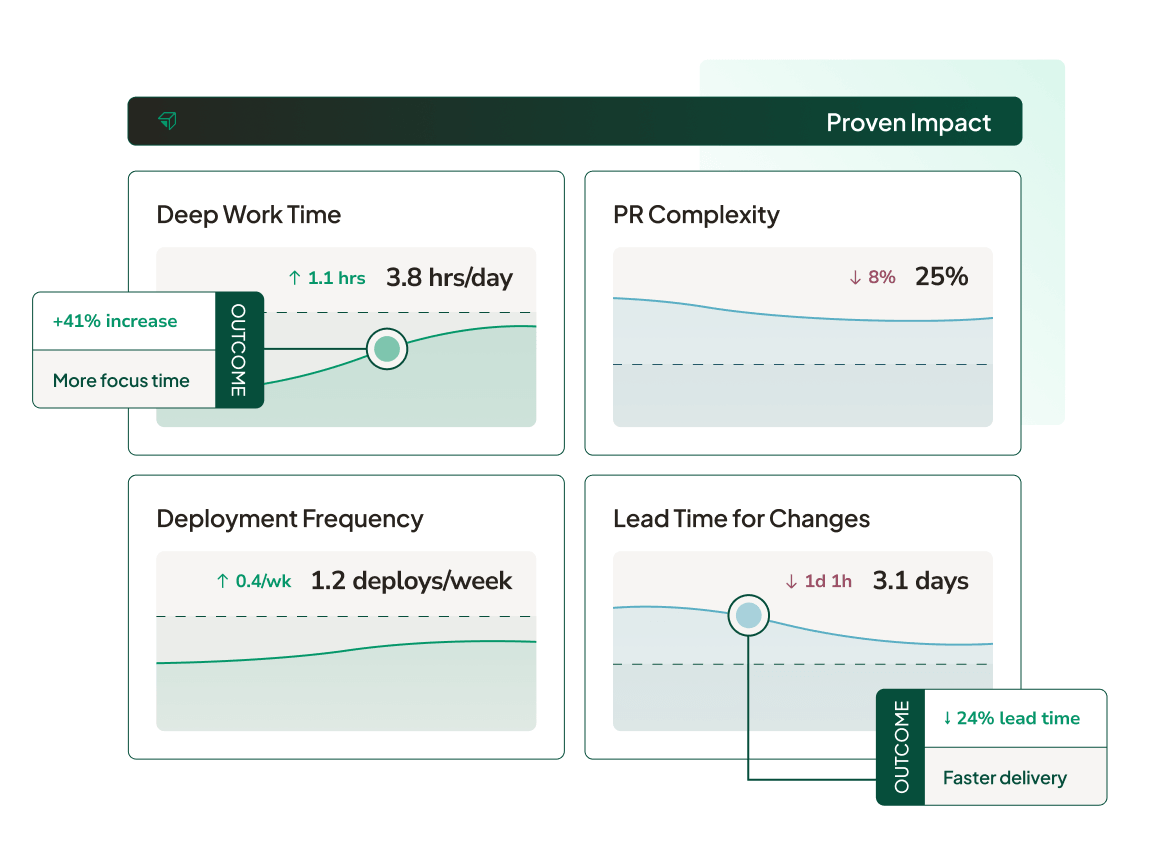 before-after-snapshots-product-image-win-documentation@2x