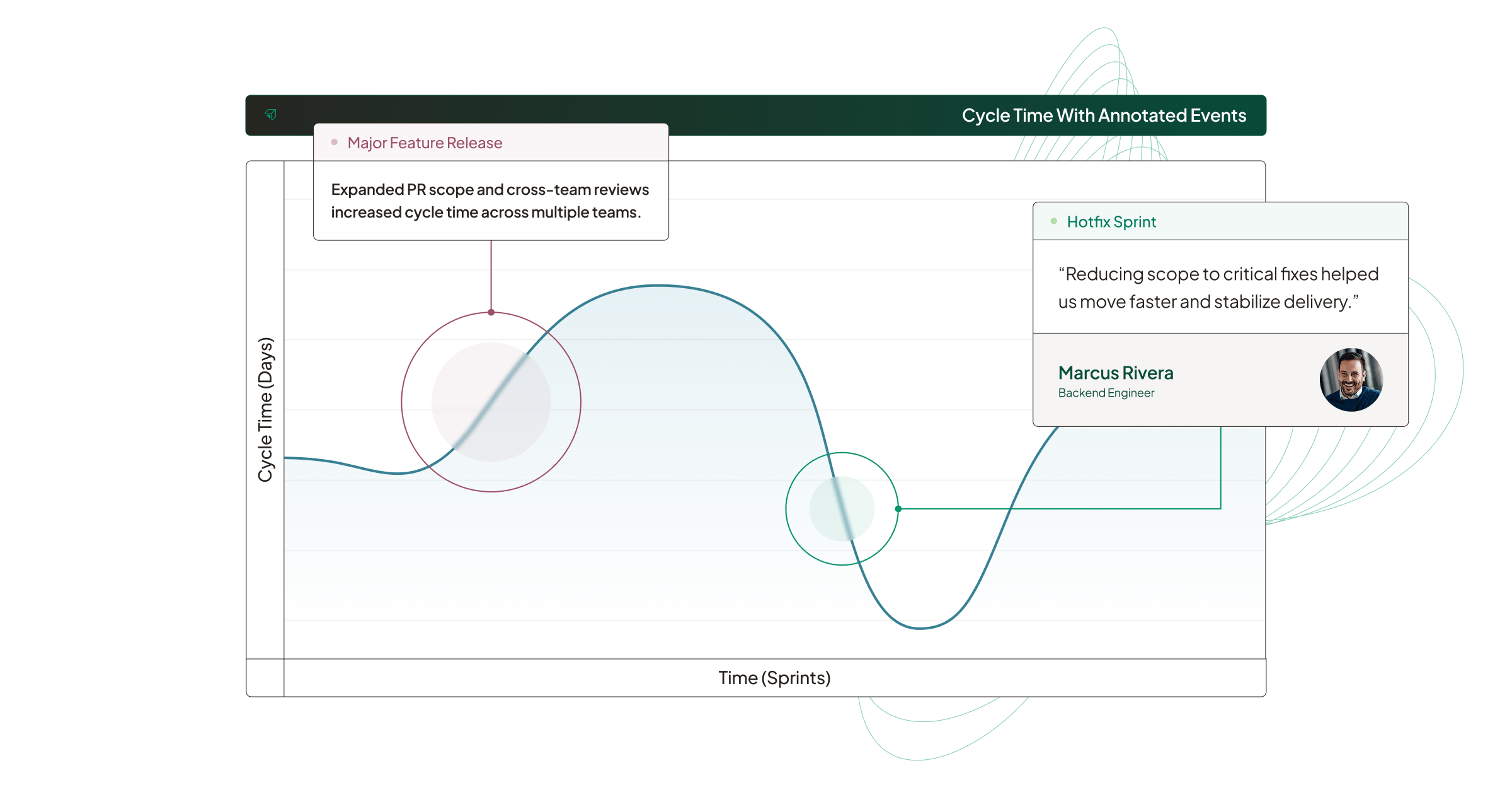 custom-data-context-hero-image@2x