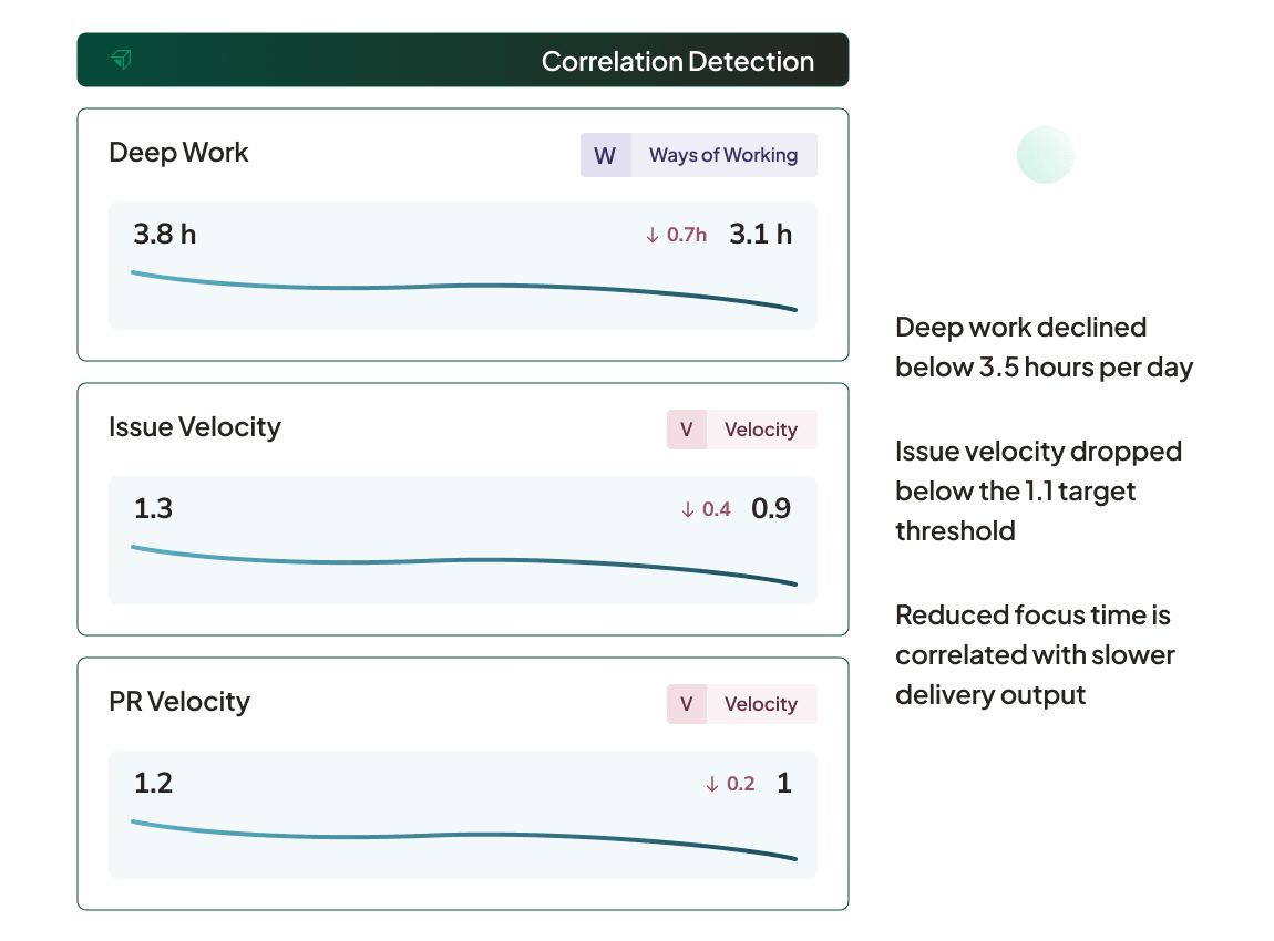 custom-data-context-product-image-correlation-detection@2x