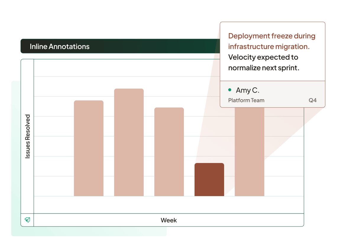 custom-data-context-product-image-inline-annotations@2x