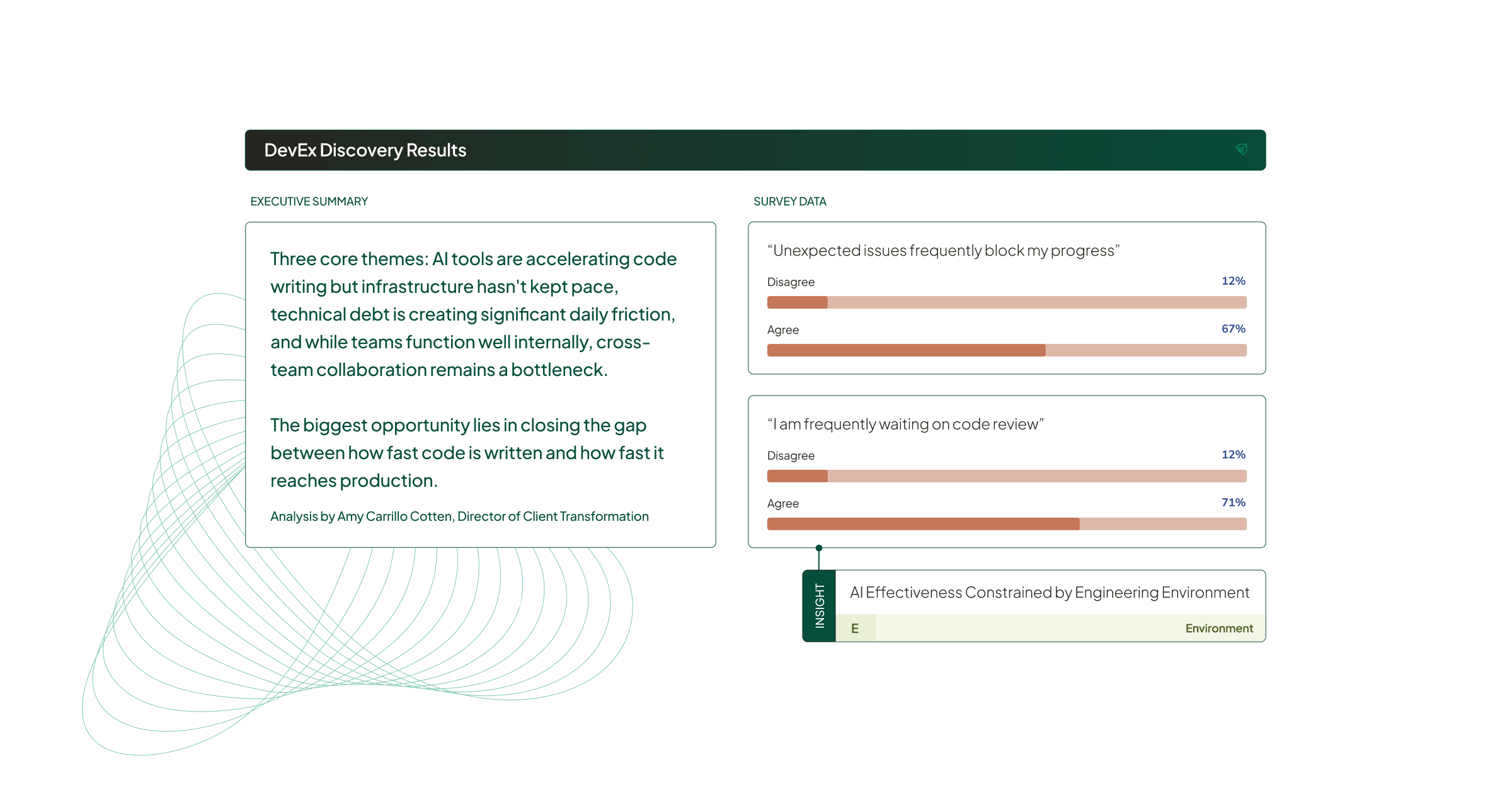 dev-ex-discovery-hero-image@2x
