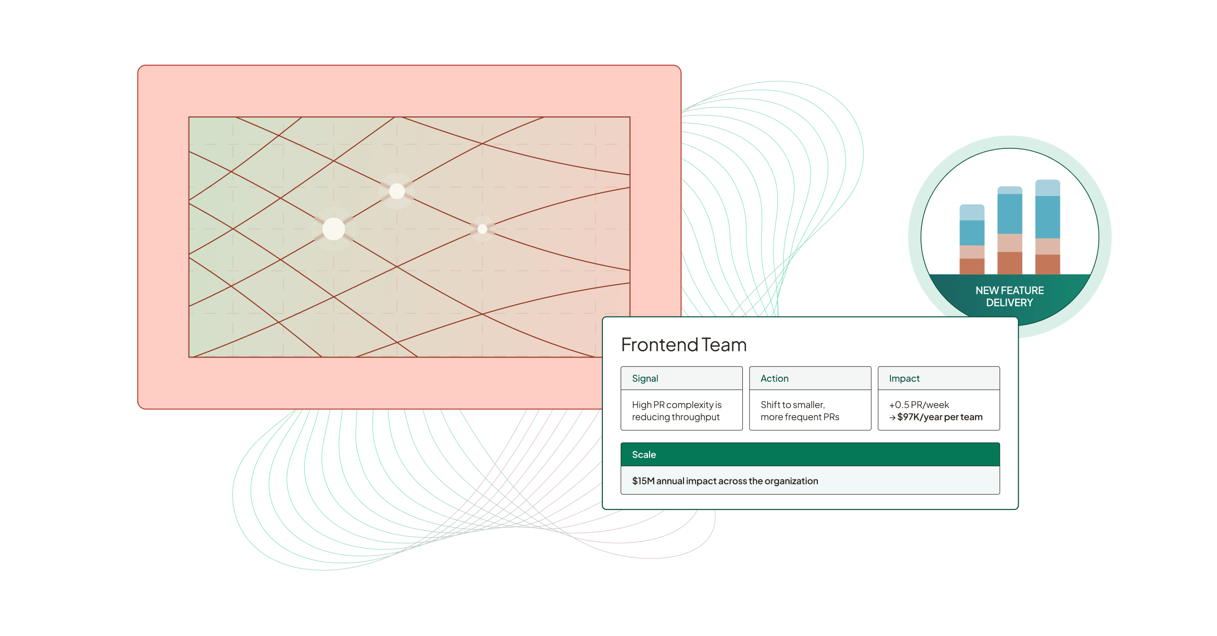 executive-reviews-hero-image@2x