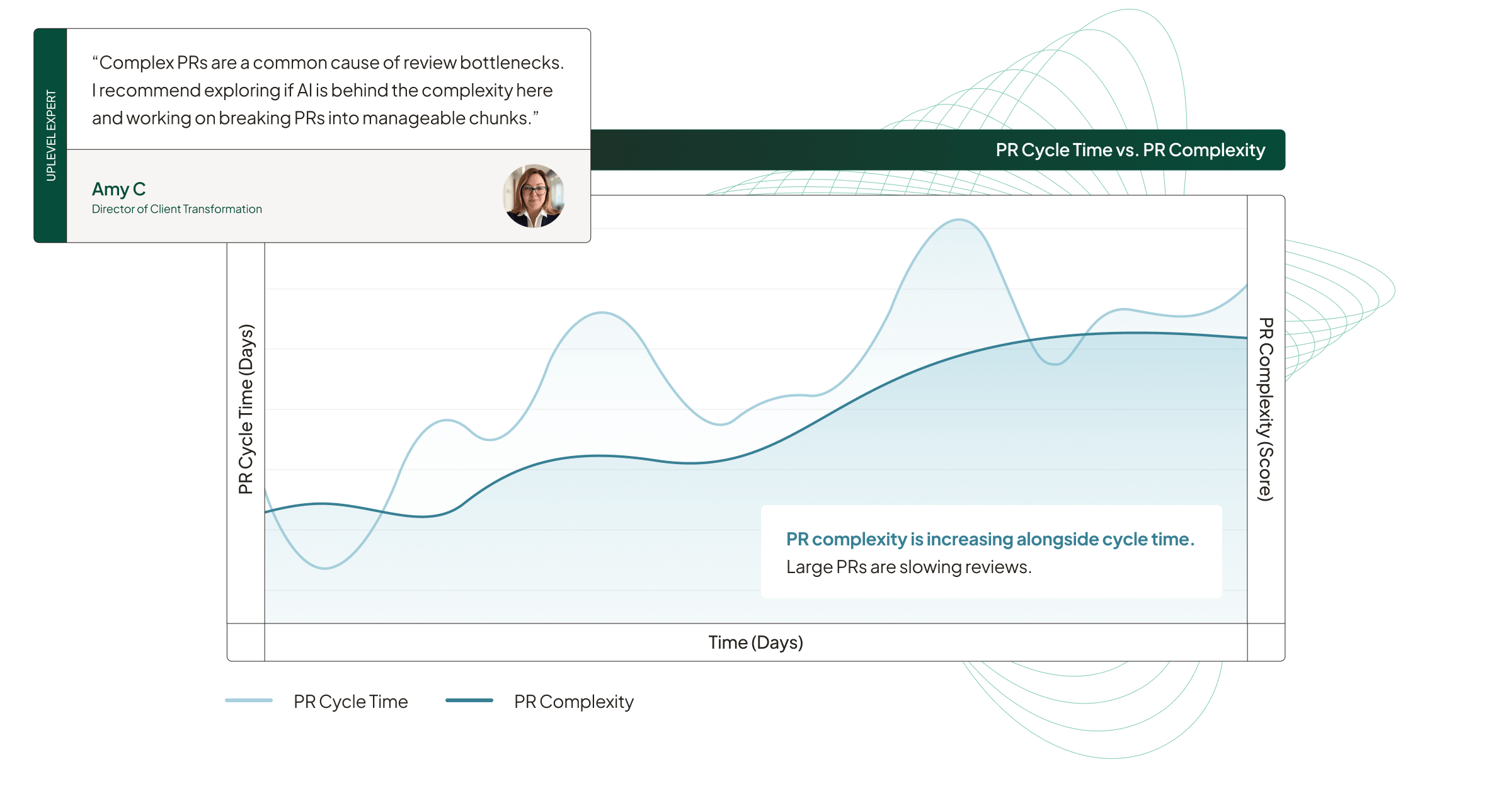flow-state-hero-image@2x