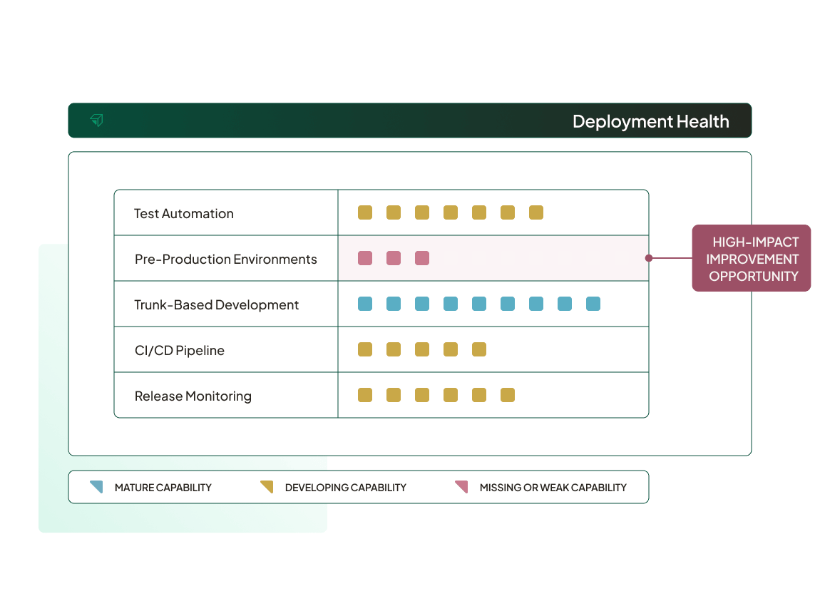 flow-state-product-image-deployment-capability@2x-1
