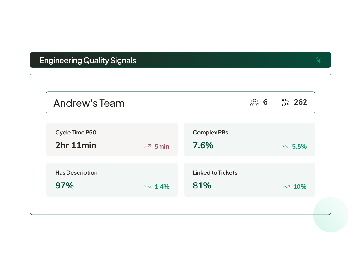 flow-state-product-image-pr-health-indicators@2x