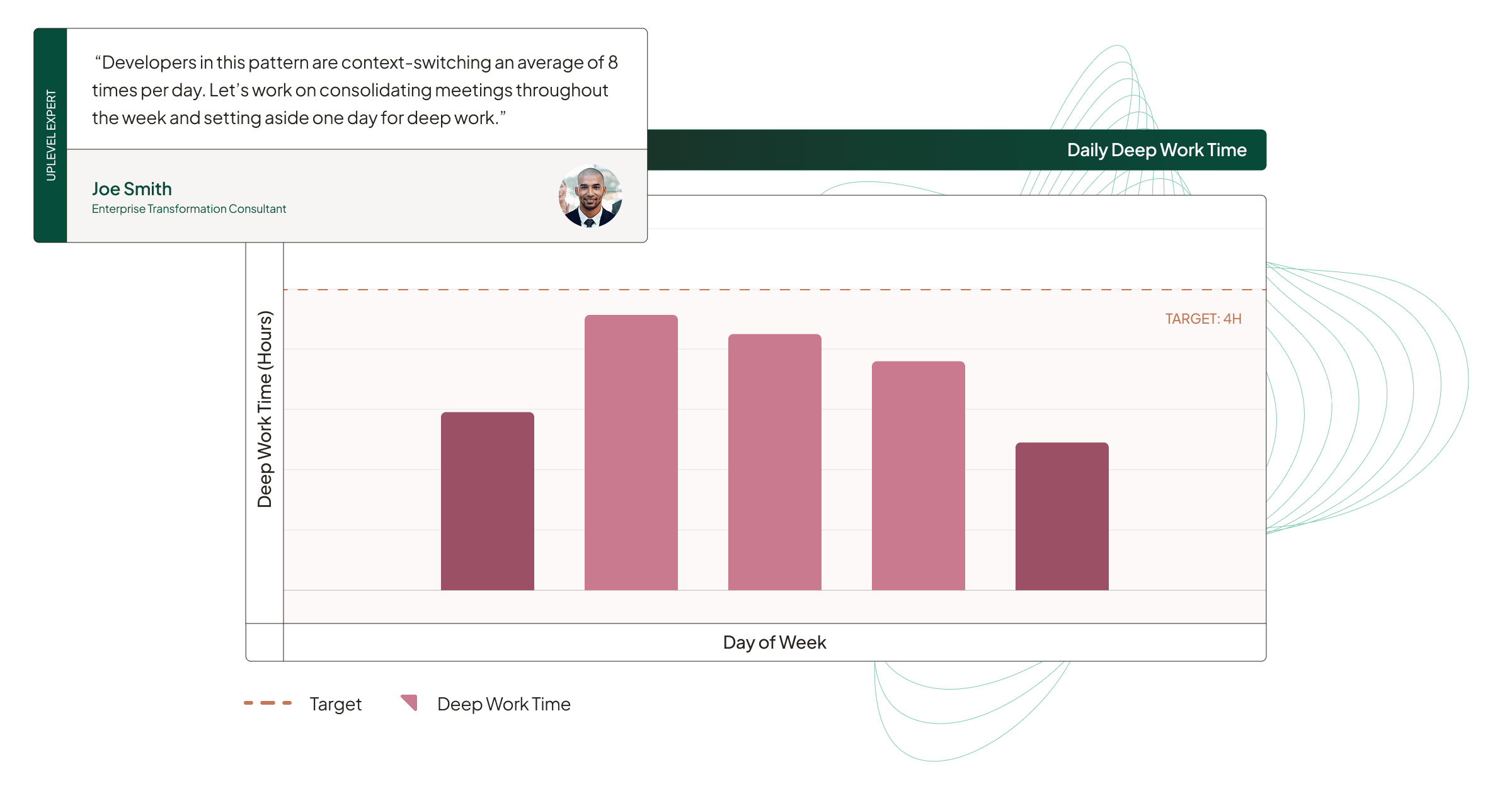 focus-measurement-hero-image@2x