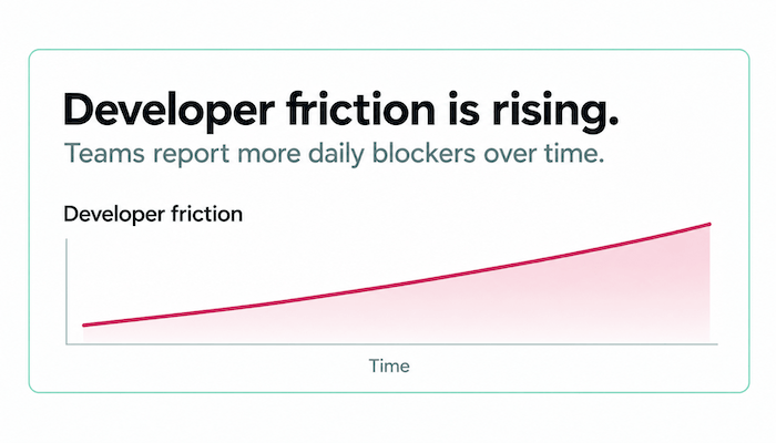 friction