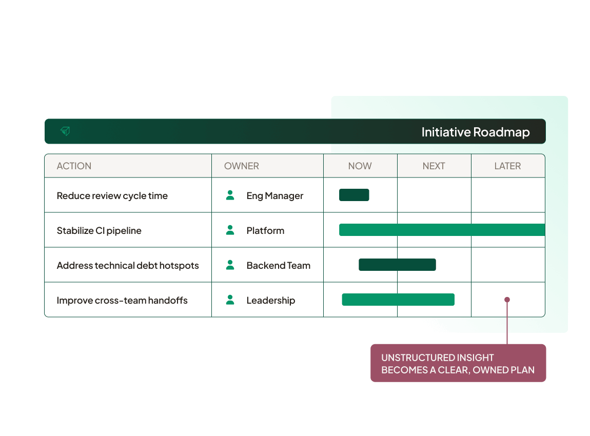 impact-accelerator-product-image-action-plan@2x