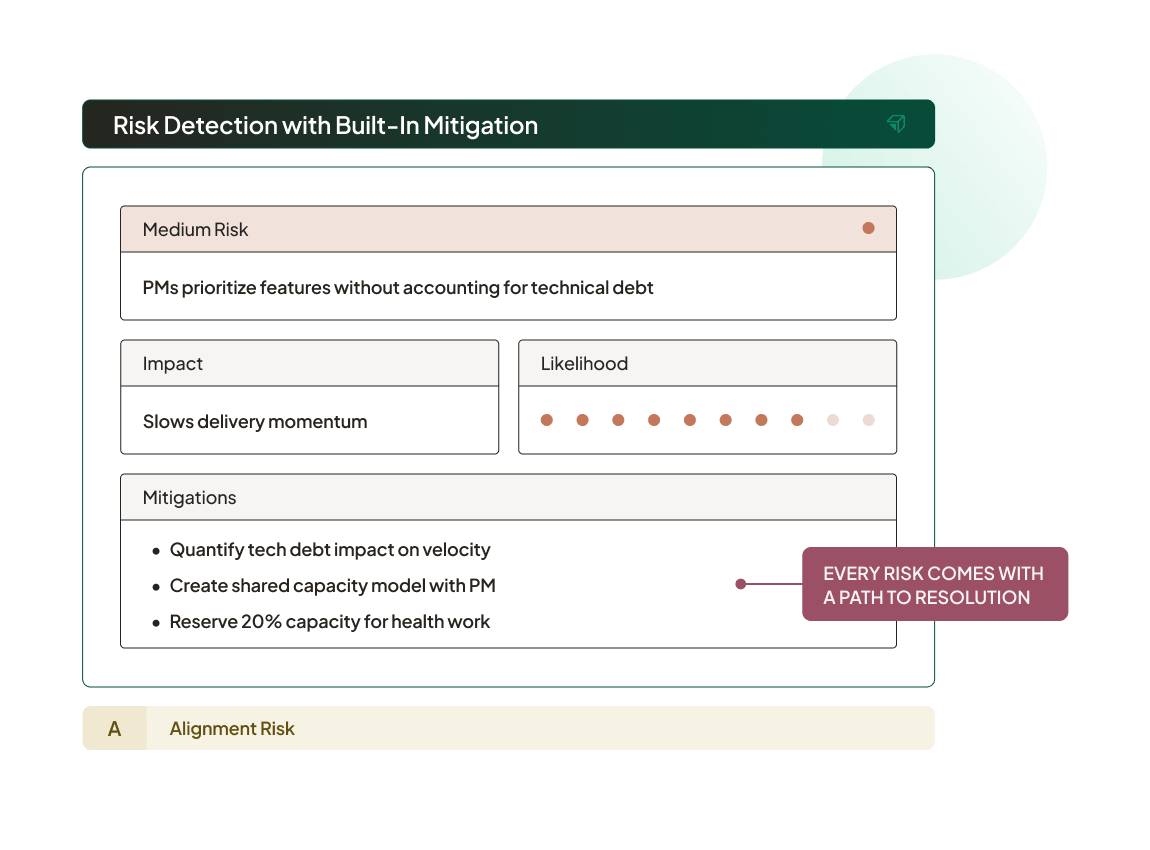impact-accelerator-product-image-risk-mitigation@2x
