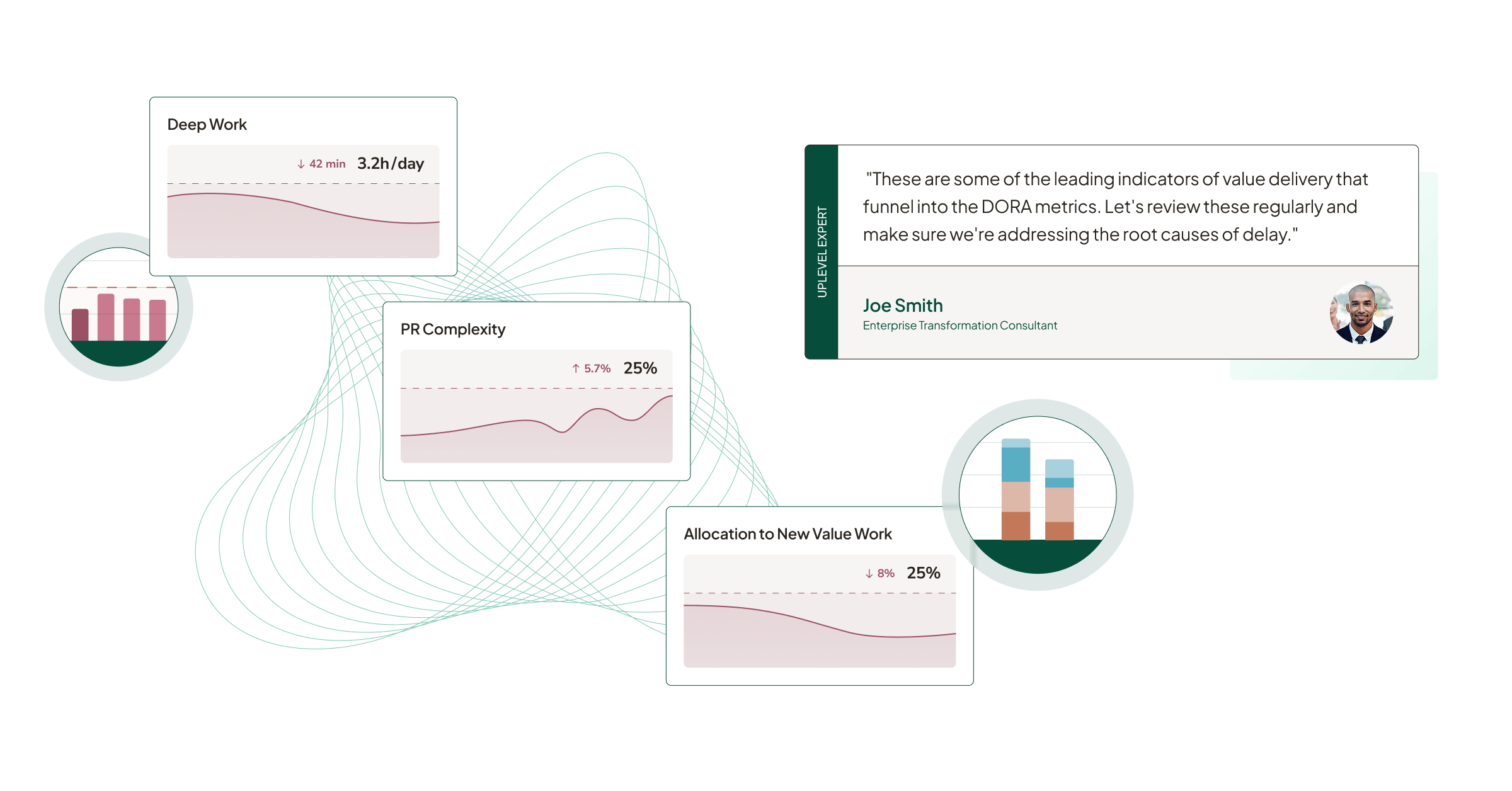 indicator-hierarchy-hero-image@2x