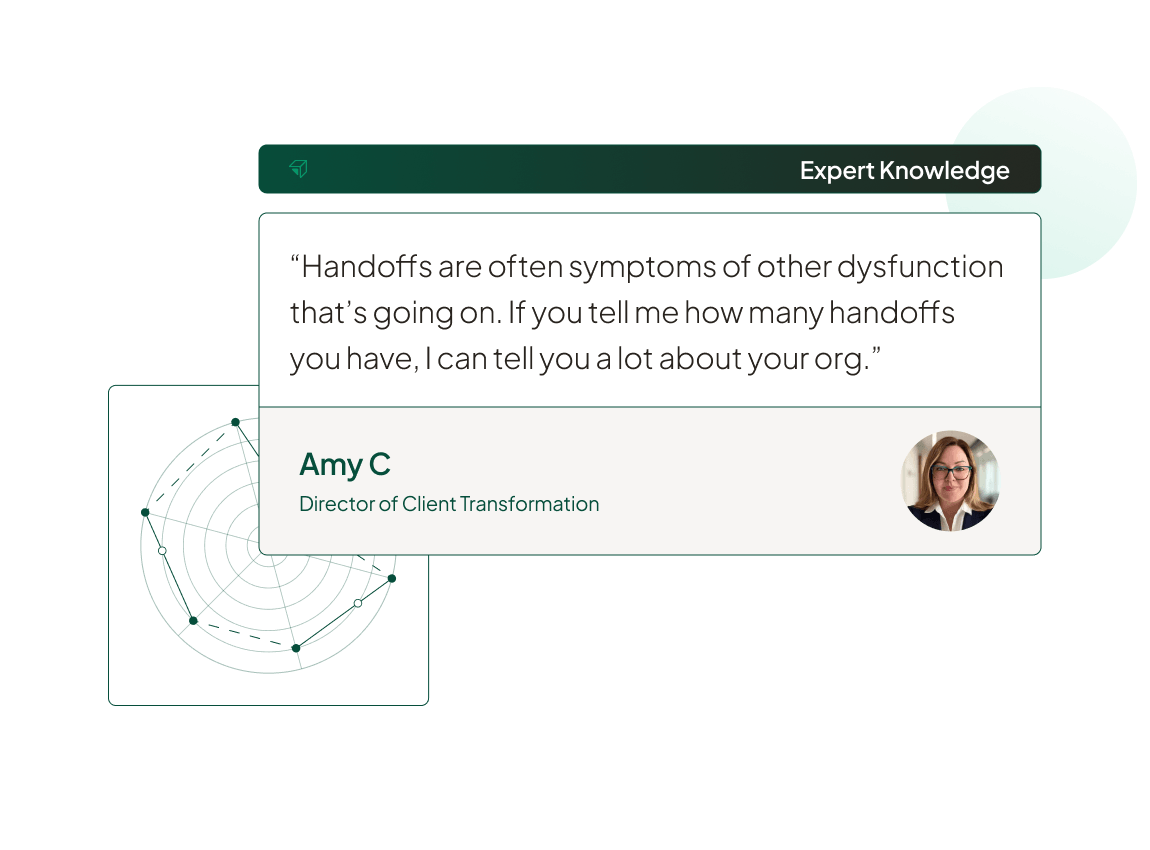 playbook-library-product-image-common-expert-knowledge@2x