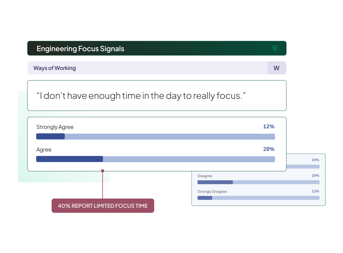 qualitative-sampling-product-image-psychological-safety-and-team-health@2x