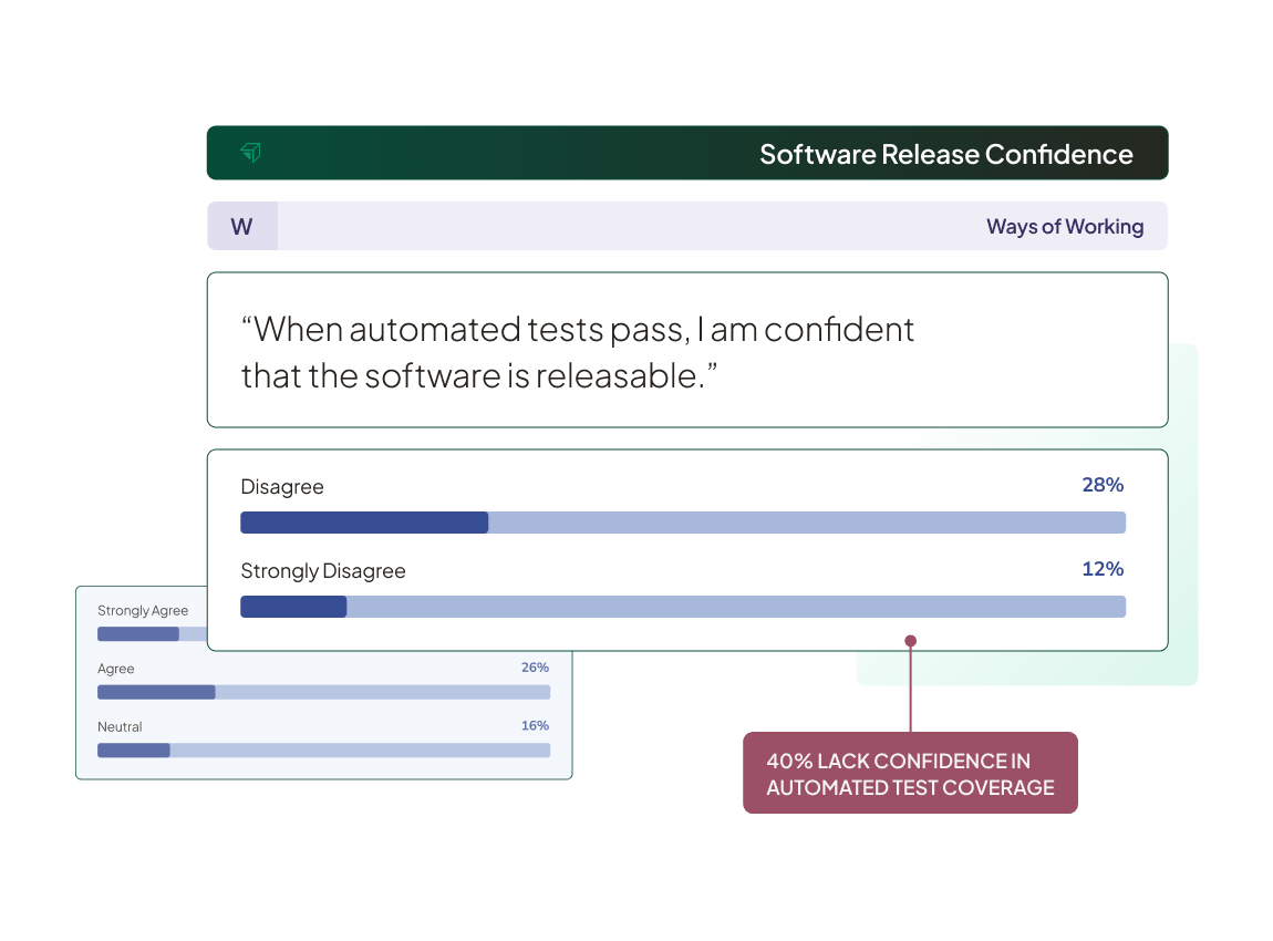 qualitative-sampling-product-image-purpose-built-for-engineering@2x