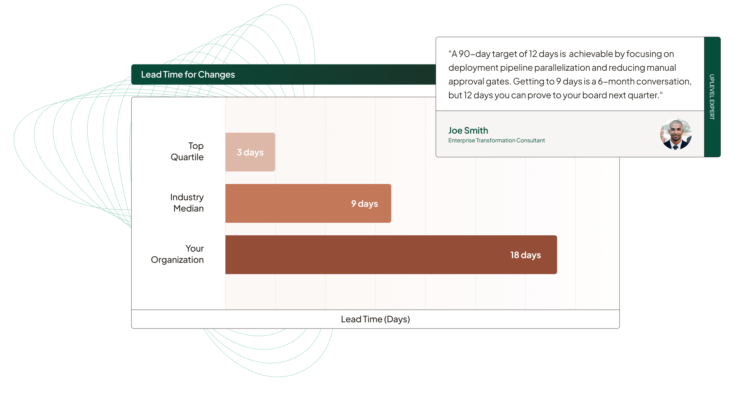 targets-and-industry-benchmarking-hero-image@2x