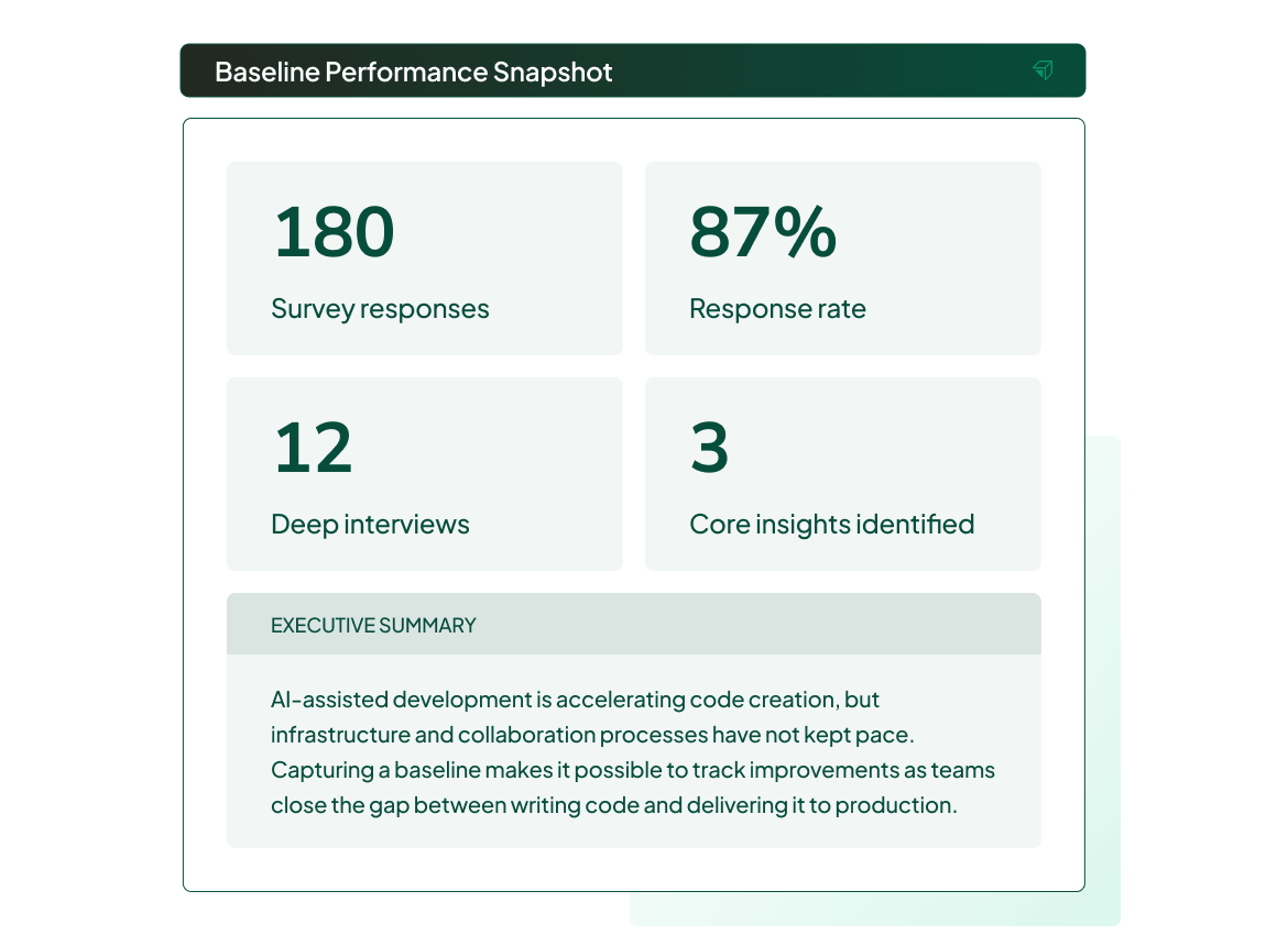 targets-and-industry-benchmarking-product-image-baseline-capture@2x