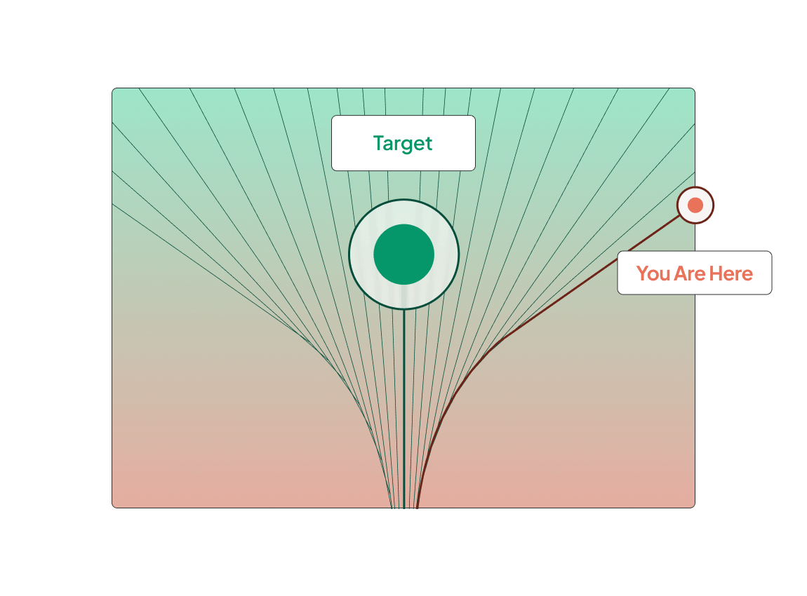 wrong-path-graphic@2x